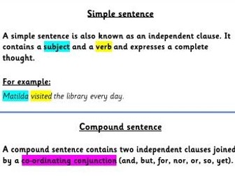 Sentence types poster - Simple, Compound, Complex sentences