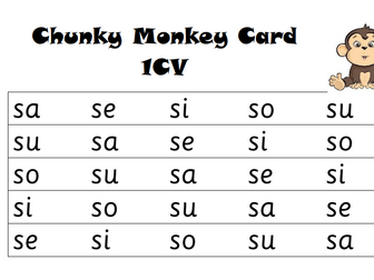 Chunky Monkey CV Blends: Consonant, Vowel