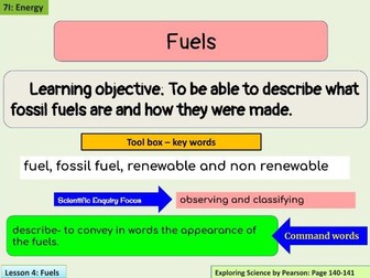 Fossil Fuels Lesson