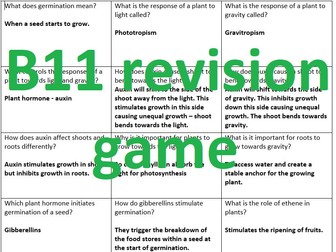 AQA GCSE Biology B11 revision game