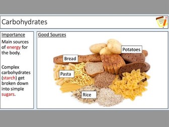 Food Groups, Energy Requirements & Imbalanced Diet (3 lessons)