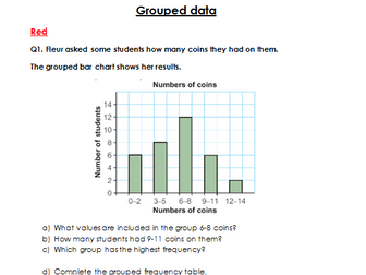 grouped data worksheet with solutions (Low ability) KS2/KS3