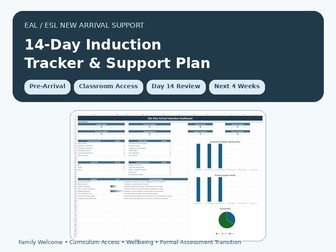 EAL New Arrival 14-Day Induction Tracker