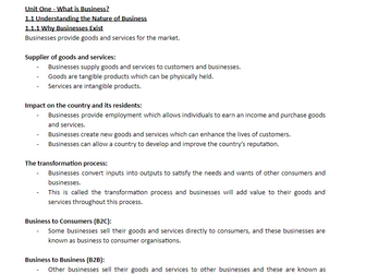 AQA A Level Business - Unit 1 Revision Notes