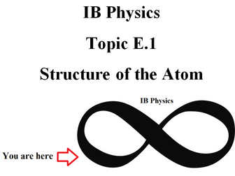 IB Physics Topic E.1 Structure of the Atom