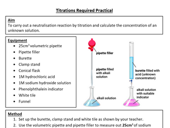 Titrations Required Practical Sheet