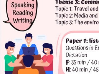 1 page clear summary of new 2026 AQA GCSE languages