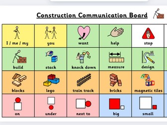EYFS Continuous Provision Widget Communication Mats