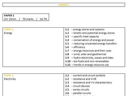 Latest QSSA2022 Test Question