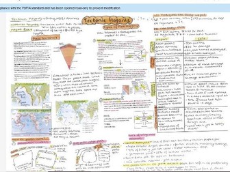AQA GCSE Geography Tectonics Revision Mind Map