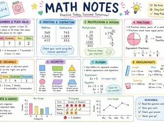 Math. Multiple skills