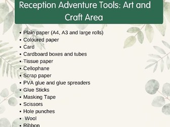 Reception Base Resource lists and Intent