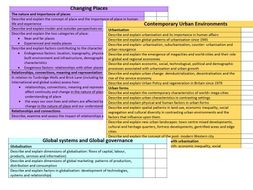 geography paper 2 a level edexcel 2023