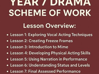Year 7 Drama SOW - Term 1: The Fundamentals of Drama (PowerPoint Lessons)
