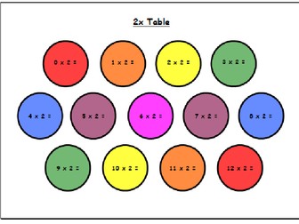 Times Tables - Press the Button