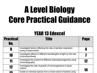 Year 13 / A Level Core Practical Guidance and Exam Questions