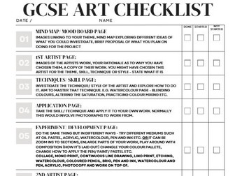 GCSE Art checklist for project, exam, sketchbook or portfolio