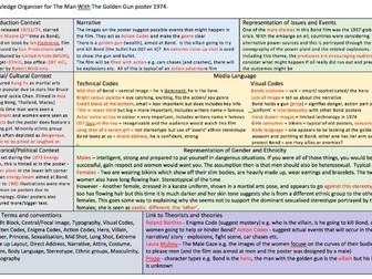 Knowledge Organiser - The Man with the Golden Gun