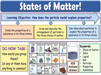 States of Matter KS3 Activate Science