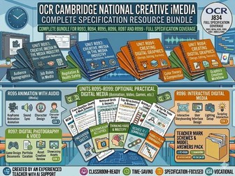 OCR Cambridge National Creative iMedia Complete Specification Resource Pack Bundle | R093-R099