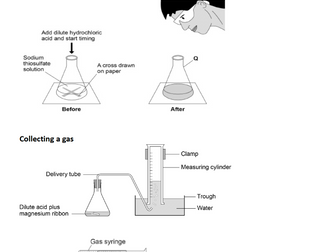 Required PracticalsTrilogy Chemistry paper 2