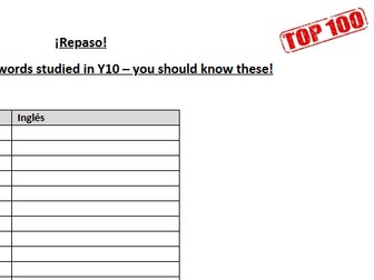 Edexcel Spanish Top 100 Recall