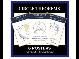 Circle Theorems Classroom Display - GCSE Maths Revision Posters, KS4 Geometry