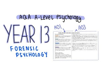 AQA A-Level Psychology - Forensic Psychology REVISION NOTES