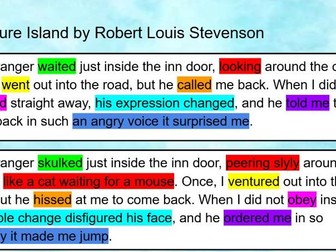 Analysing Language - AQA English Language