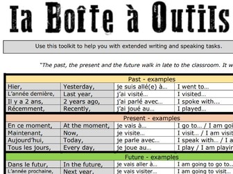 French Writing Support Sheet