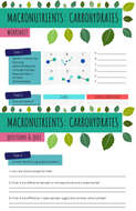 Carbohydrates lesson (KS3 Food Technology) | Teaching Resources