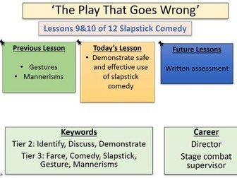 'The Play That Goes Wrong'  KS3 Drama Unit of Work