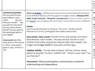 PSHE EYFS All About Me Termly planning