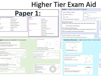 Edexcel summer 2022  Higher Paper 1 - types of questions