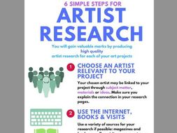 art design artist research steps infographic poster handout or