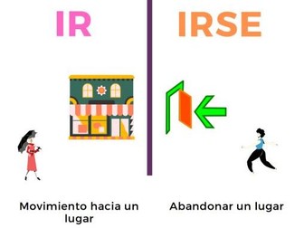 Ir / irse