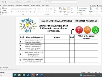 Edexcel GCSE Business - 2.1 Growing the business