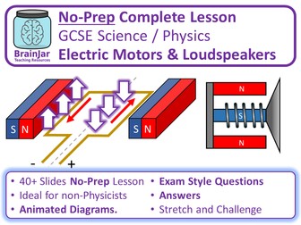 Electric Motors and Loudspeakers