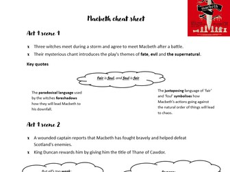 Macbeth Cheat sheet