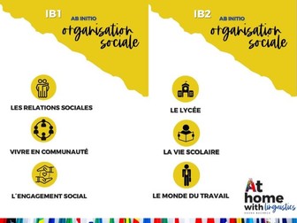 French Vocabulary List Social Organisation IB1 & IB2 - Ab Initio