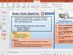 GCSE Business 9-1 Unit 1.2 (Edexcel)