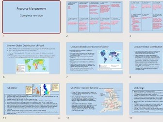 AQA Geography Resource Management