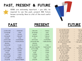 French GCSE - Useful verb conjugations