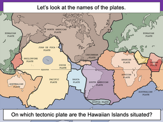 Understanding tectonic plates - KS2