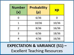 variance expectation variables statistics s1 random