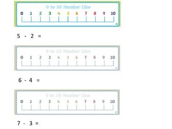 Subtraction Number Sentences using Pictures and Number Lines