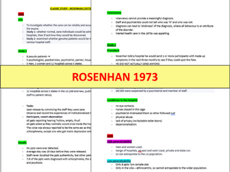 ROSENHAN 1973 (CLASSIC STUDY)