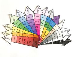 Transition Arrows | Teaching Resources