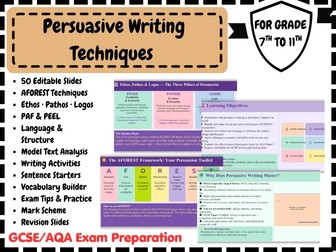 AFOREST & Persuasive Writing Complete Guide