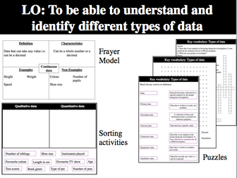Types of data - Full lesson